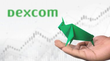 New York - ABD, 25 Aralık 2024: DEXCOM Stock Uptrend with Selective Focus on green origami Bull, sembolize edilen DEXCOM Bullish pazar trendi. Finansal Büyüme kavramını yakalar