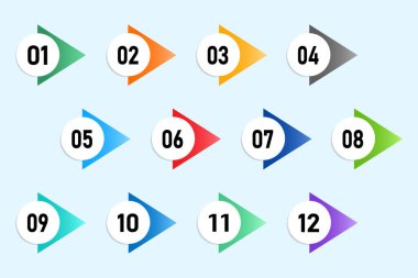 1 'den 12' ye kadar olan şık oklu mermi sayısı