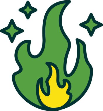 Ateş Enerjisinin basit temsili