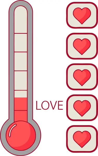 Bu canlı sevgi ölçer illüstrasyonunda kalp şeklindeki termometrenin yarısı kırmızı, sembolik sevgi seviyeleriyle dolu. Dört parlak kalp ikonu ve kalın bir 