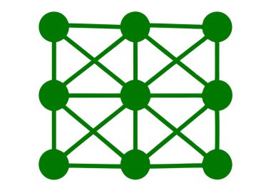 Canlı bir yeşil geometrik ağ diyagramı karmaşık bağlantılar ve ilişkileri görselleştirir. Bu soyut illüstrasyon, veri, iletişim ve iş kavramlarını temsil etmek için ideal noktalar ve çizgilerden oluşan bir şebekeye sahiptir. Tasarım temiz beyaz bam.