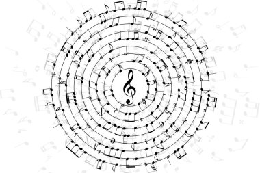  müzik arkaplan kavramı, müzik arkaplan kavramı 