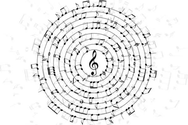  müzik arkaplan kavramı, müzik arkaplan kavramı 