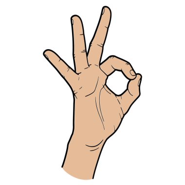 Sembolik El Hareketleri İletişim ve Vücut Dili Yorumlama Kavramları