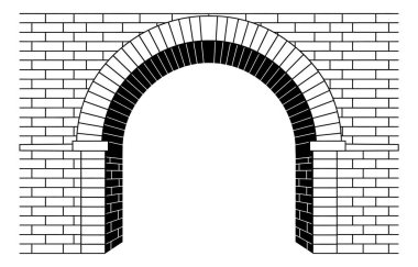 Mimarinin Tuğla Mimari ve Tasarım Elementleri