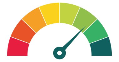 Reyting gösteren bir hız göstergesi. Ok performans seviyesini gösteriyor. İlerleme ve statü değerlendirmesinde kullanılabilir..