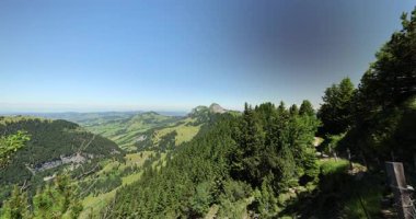 Schweiz, Almanya 'dan Panorama
