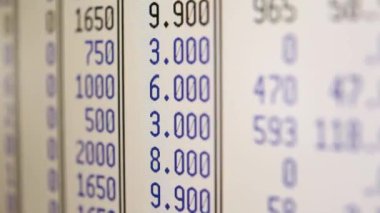 ticari finansal veri analizi