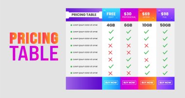 Modern fiyatlandırma planları elementlerin vektörünü belirler. Web sitesi veya uygulama için izole fiyatlandırma veya abonelik planı. Fiyat tablosu web sayfasını karşılaştır. Ücretsiz, temel, standart, iş. vektör illüstrasyonu