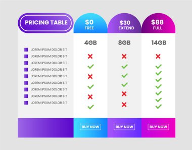 Modern fiyatlandırma planları elementlerin vektörünü belirler. Web sitesi veya uygulama için izole fiyatlandırma veya abonelik planı. Fiyat tablosu web sayfasını karşılaştır. Ücretsiz, temel, standart, iş. vektör illüstrasyonu