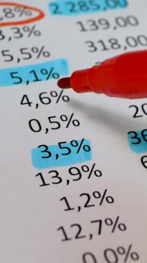 Kağıt notlu aile hesap dökümanı. Kırmızı keçeli kalem elinde. Aylık gelir ve giderler. Ev bütçesi kategorisi. Finansal kriz. Maliyetleri hesaplar