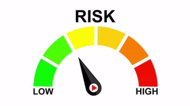 risk ölçeği kırmızı renkte