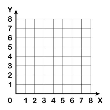 Geometrideki Kartezyen koordinat sistemi. Matematiksel grafik. Şebeke kağıdı. X ekseni, Y ekseni. Okul ve eğitim için geometrik desen.