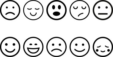 yüz duygu simgeleri koleksiyon vektör tasarımını ayarla