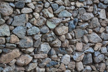 Sert Taşlar ve Kayalar duvar dokuları
