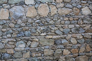 Sert Taşlar ve Kayalar duvar dokuları