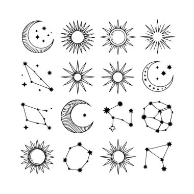 Güneş, ay, yıldız ve takımyıldızların yer aldığı geniş bir göksel simge ağı