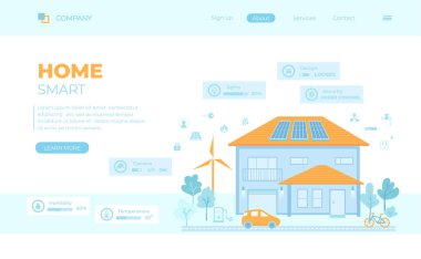 Merkezi teknoloji kontrol sistemine sahip akıllı modern Eco House. Infographic otomasyon kavramı. Güvenlik, termostat, ışıklandırma, temiz elektrik enerjisi. Web pankartı, iniş sayfası, web için kullanılabilir
