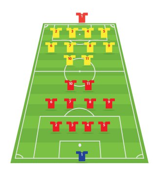 Futbol takımı tasarımı, taktik kurulu resimleme