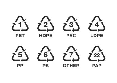 Plastik geri dönüşüm sembolleri seti. Plastik simgeyi geri dönüştür. Hdpe pp pet vektör işareti plastik geri dönüşüm materyali resimlemesini yeniden kullan