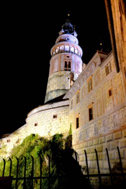 Czech Cumhuriyeti 'nin güney Bohemian bölgesinde yer alan bir kasabadır.