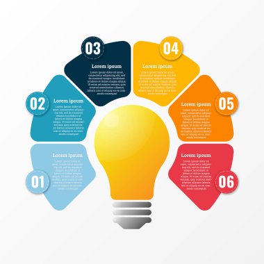 Yaratıcılığın her bir konusunda ayrıntıları göstermek için kullanılan bilgiler. Toplamda altı konu var..