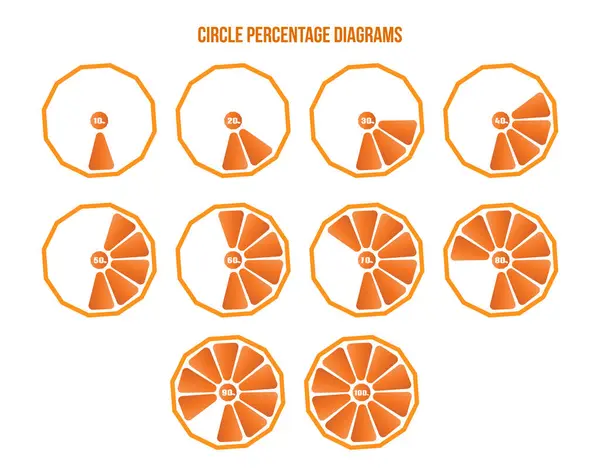 Turuncu Çember Yükleme veya çember İşlem Koleksiyonu 10 ila 100