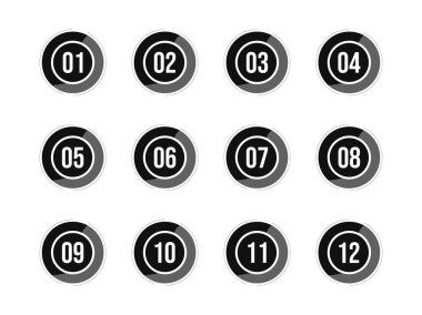 Kurşun noktası dizayn listesi 1 'den 12' ye