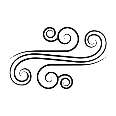 Girdap ve kıvrım tasarımı.