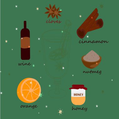 Sıcak şarap (bileşenler, bileşim, bileşim))