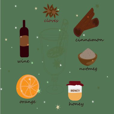 Mulled wine ( ingridients, compound, composition) clipart