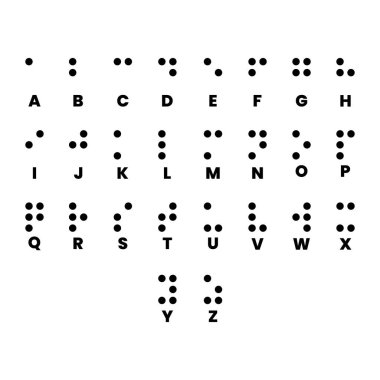 Dünya Braille Günü Vektör İllüstrasyonu Körler Günü 4 Ocak Eğitim Simgesi