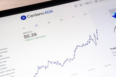 OSTRAVA, CZECHIA - 24 Eylül 2024: LCD ekranda Cardano ADA şifreleme para birimi grafiği
