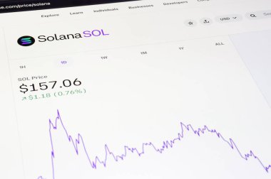 OSTRAVA, CZECHIA - 24 Eylül 2024: LCD ekranda Solana SOL kripto para biriminin fiyat tablosu