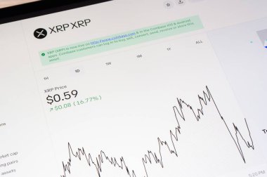 OSTRAVA, CZECHIA - 24 Eylül 2024: LCD ekranda XRP Ripple şifreleme para birimi grafiği