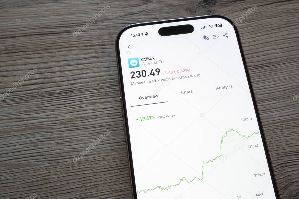 OSTRAVA, CZECHIA - JANUARY 19, 2024: Website of Carvana company with its CVNA stock price chart