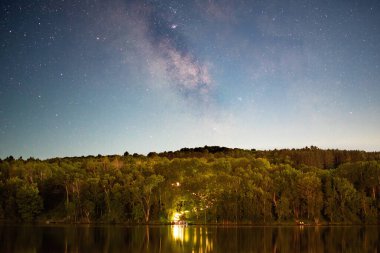 Muhteşem Samanyolu Galaksisi, önplanda yemyeşil ağaçlar bulunan sakin bir gölün üzerindeki gökyüzünde canlı bir şekilde görülebilir.