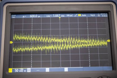 Osiloskop ekranının yüksek çözünürlüklü yakın çekimi bir elektrik dalga formunu gösteriyor. Sarı sinyal izi karanlık bir ızgarada açıkça görülüyor. Elektronik sinyal tanılarını ve frekans analizlerini gösteriyor. Bilim ve mühendislik içeriği için ideal..