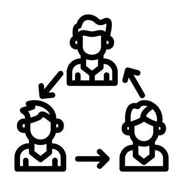 Müşteri hizmeti simgesi, özet biçimi