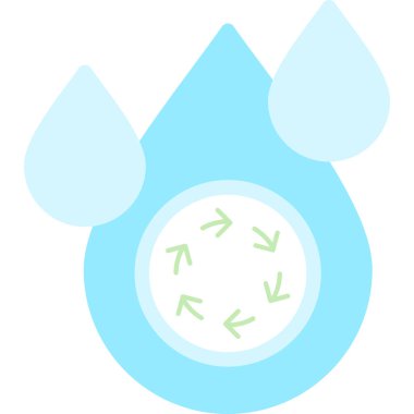 Su damlası. Basit tasarım