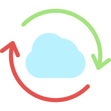 Bulut hesaplama. Basit resimleme