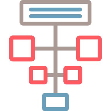 veri analizi. Basit resimleme