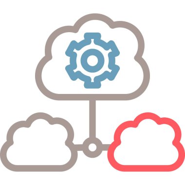 Bulut hesaplama. Basit resimleme