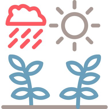 iklim değişikliği ikonu