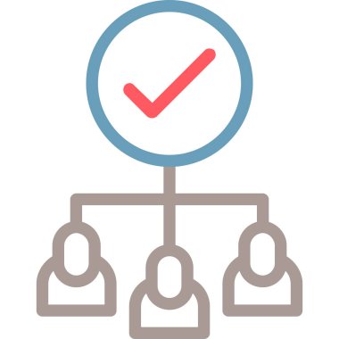 İş yönetimi. Basit resimleme