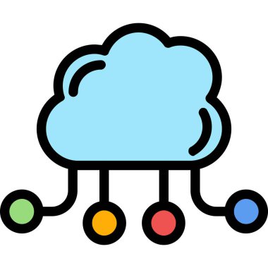 Bulut hesaplama. Basit resimleme