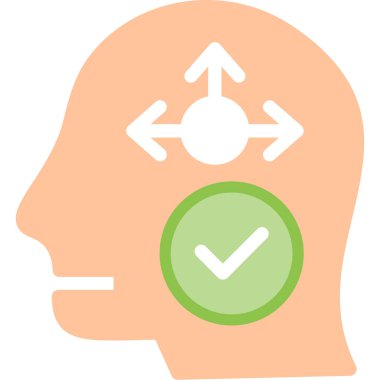 Kafa yormak. Basit resimleme