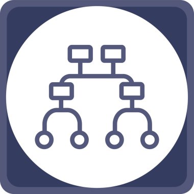 ağ bağlantısı, basit tasarım