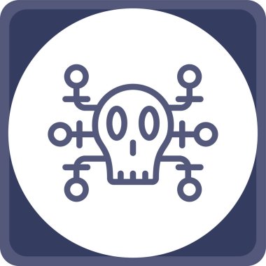 kafatası simgesi. Web için kafatası vektör simgelerinin basit çizimi