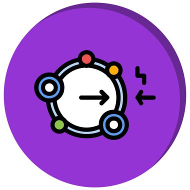 Bilgi alışverişi. Basit tasarım